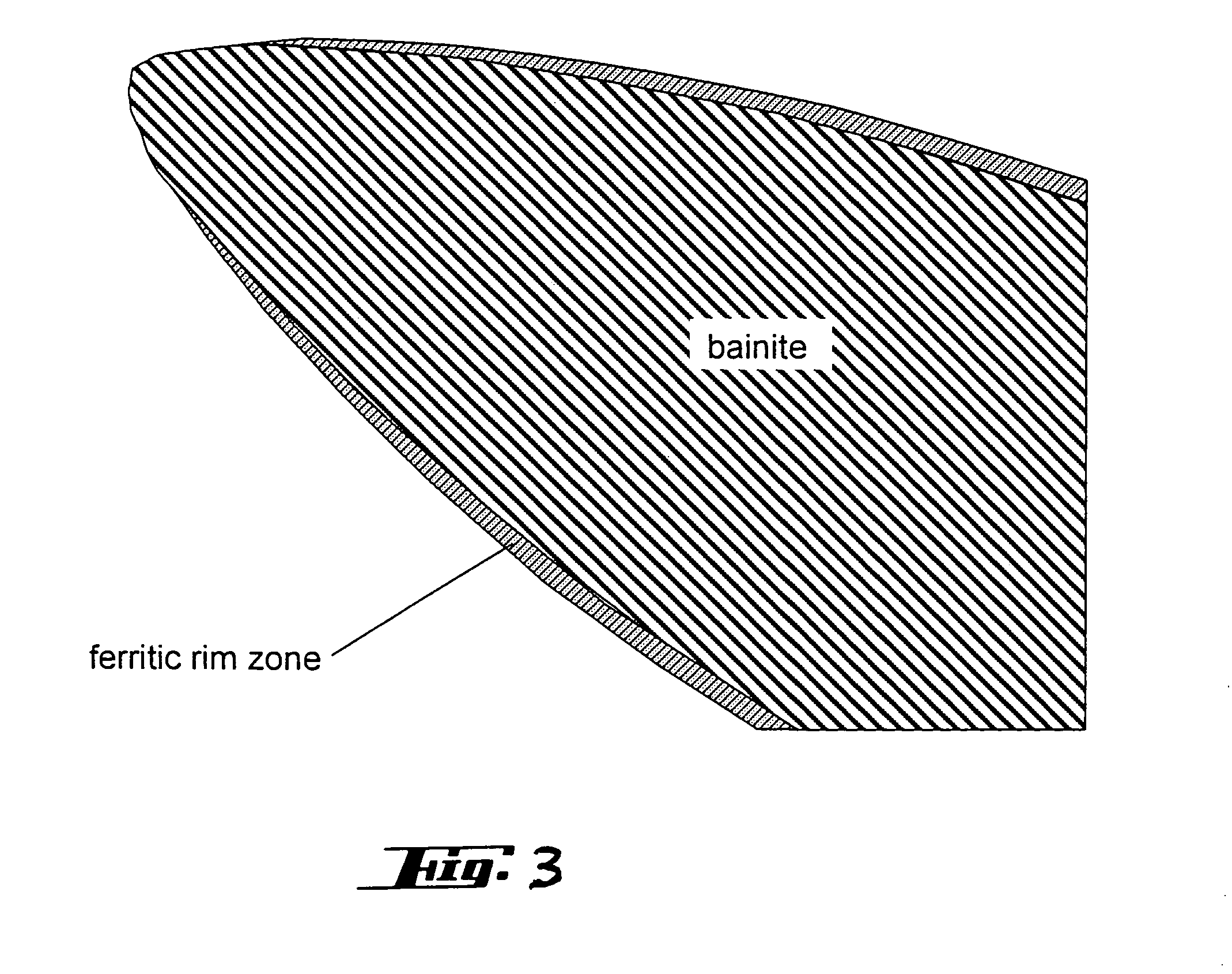 Fastening element