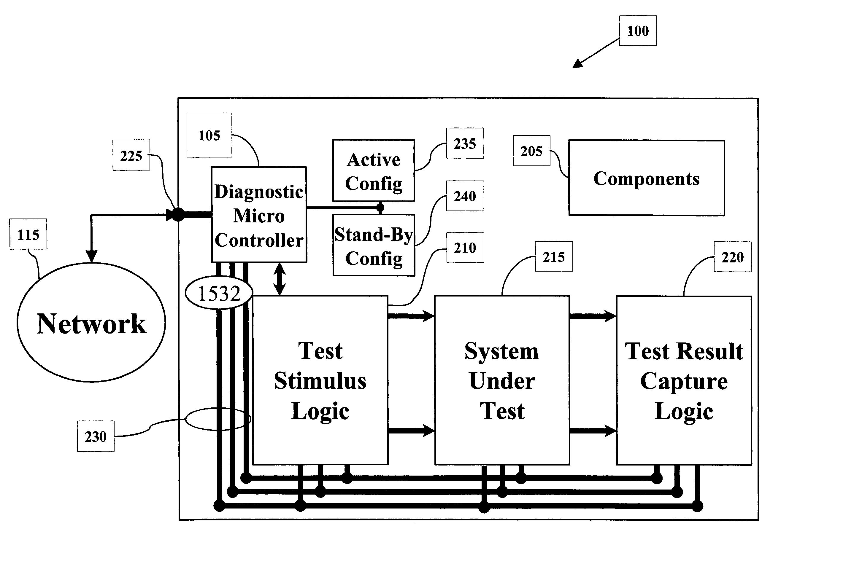 Network based diagnostic system and method for programmable hardware