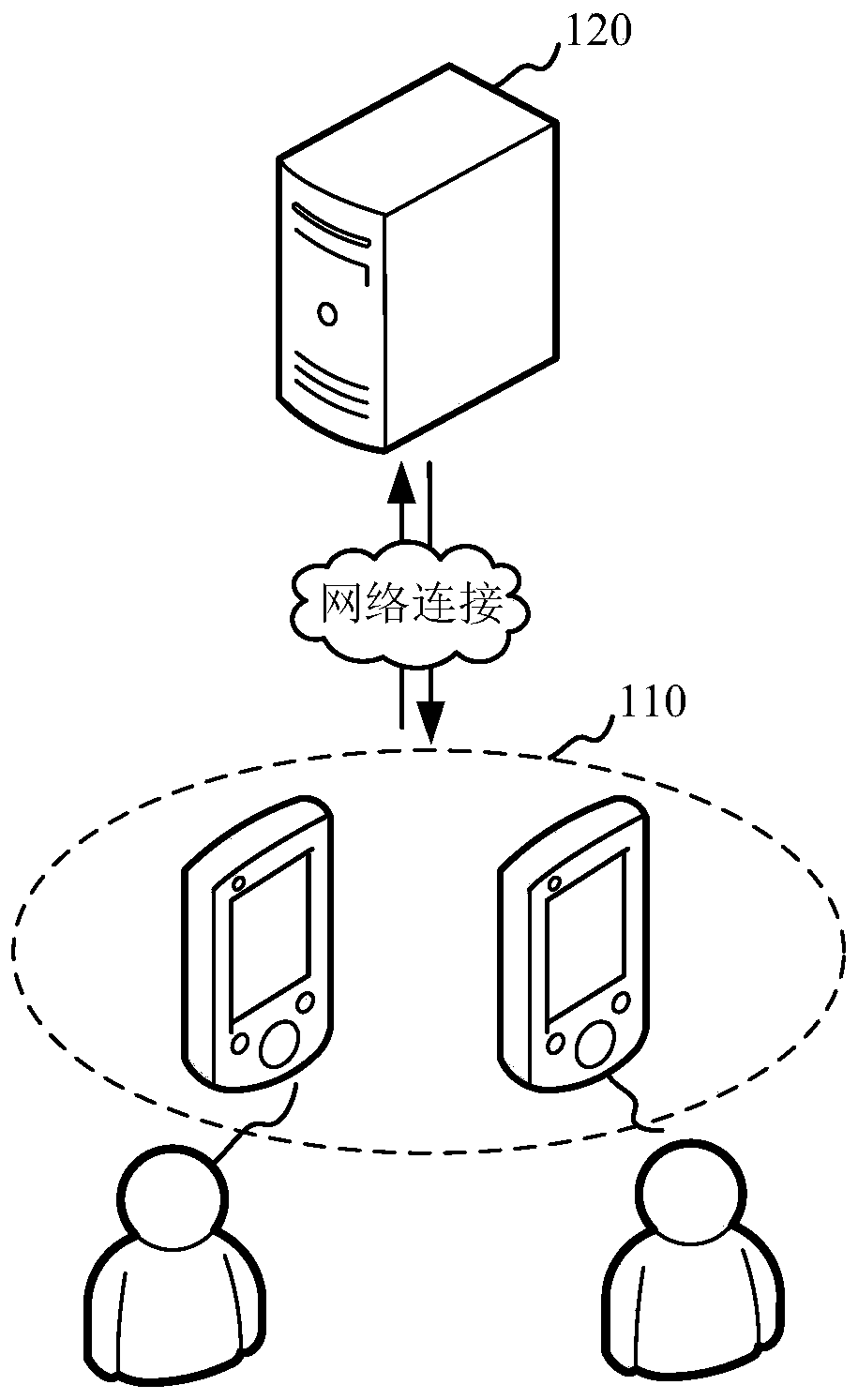 Illumination probe generation method, device, storage medium and computer equipment