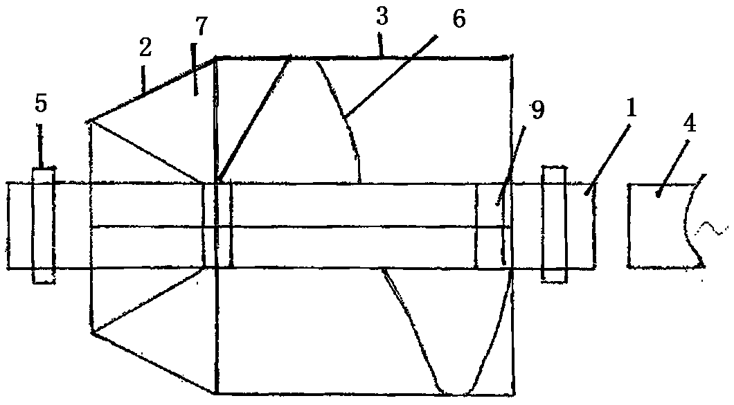 A fluid-driven impeller with supercharging efficiency, low noise, small size and light weight