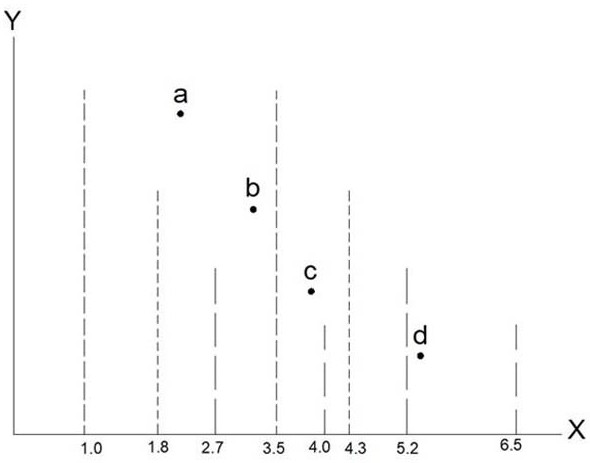 Video image-text courseware text extraction method and device, equipment and medium