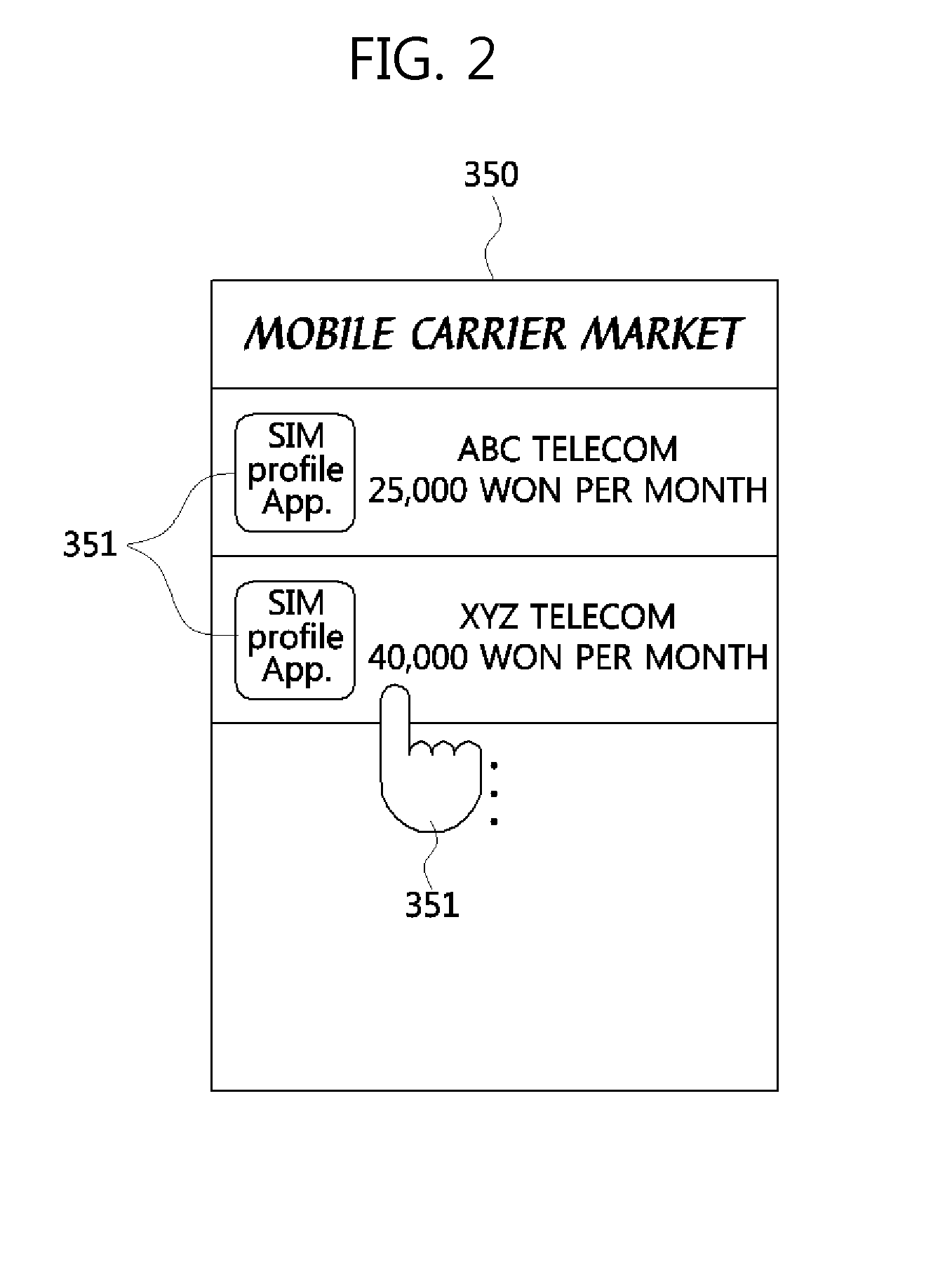 Method for providing sim profile in euicc environment and devices therefor