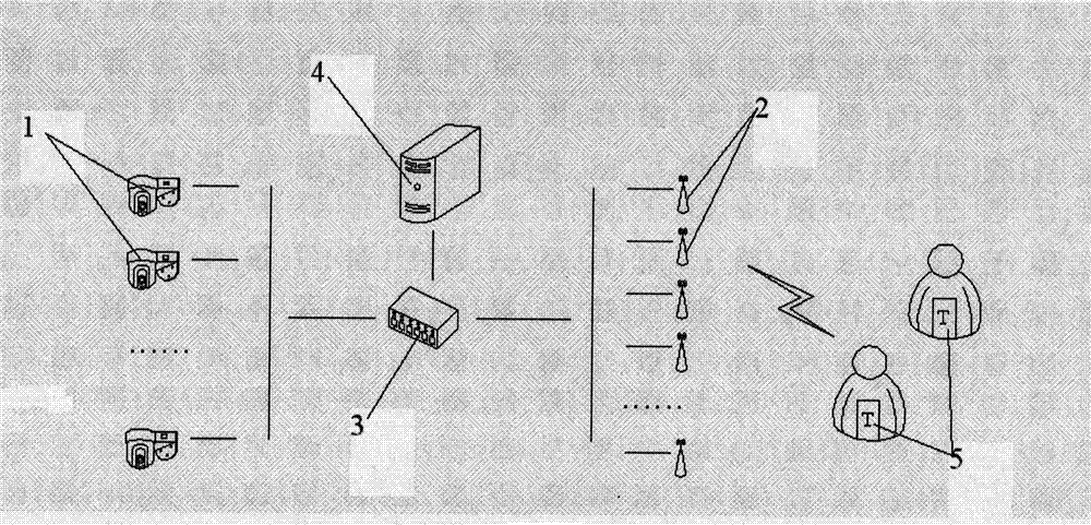 Intelligent tracking and monitoring system based on RFID label signal intensity