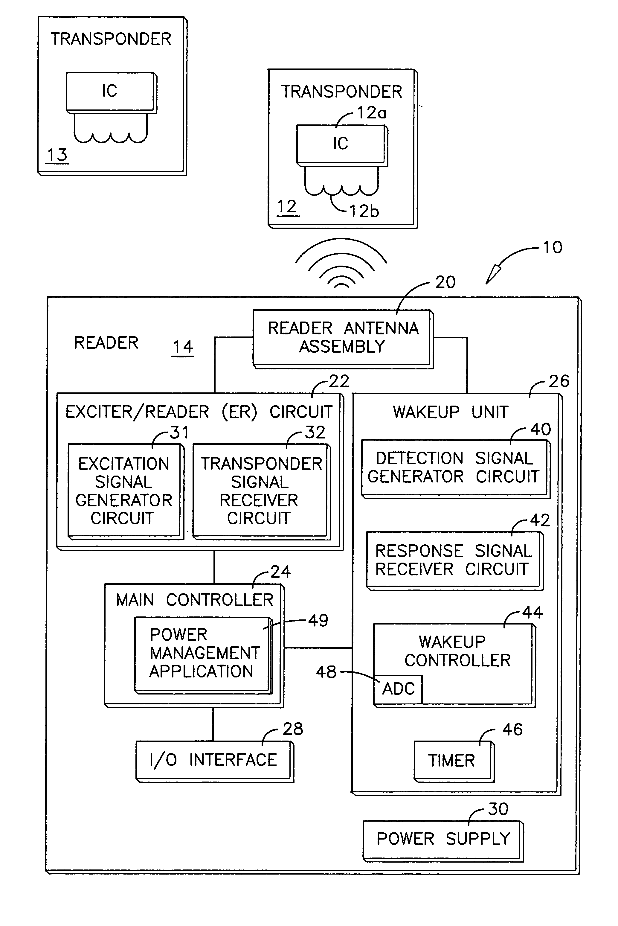 Transponder detector for an RFID system generating a progression of detection signals