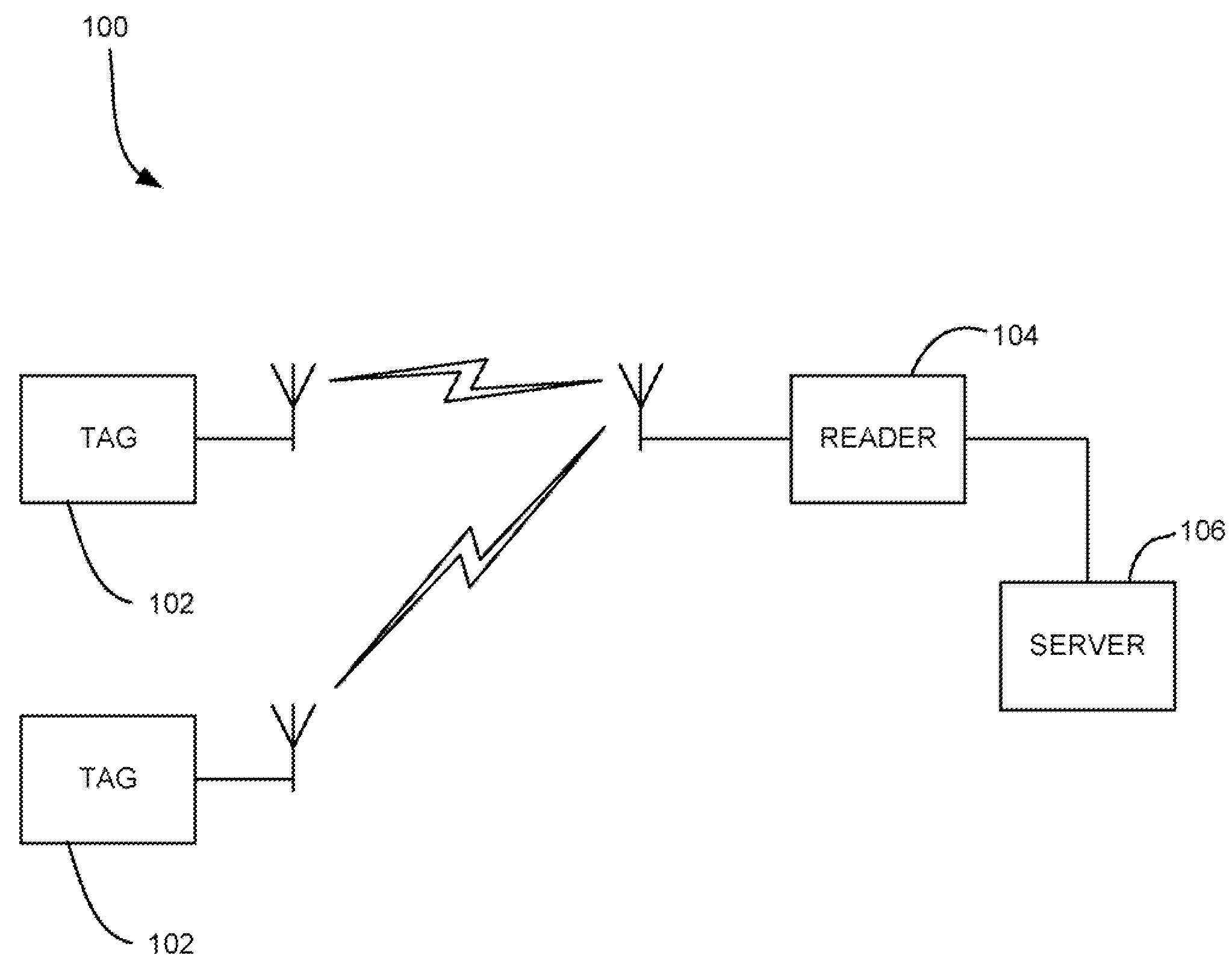 Self-charging RFID tag with long life