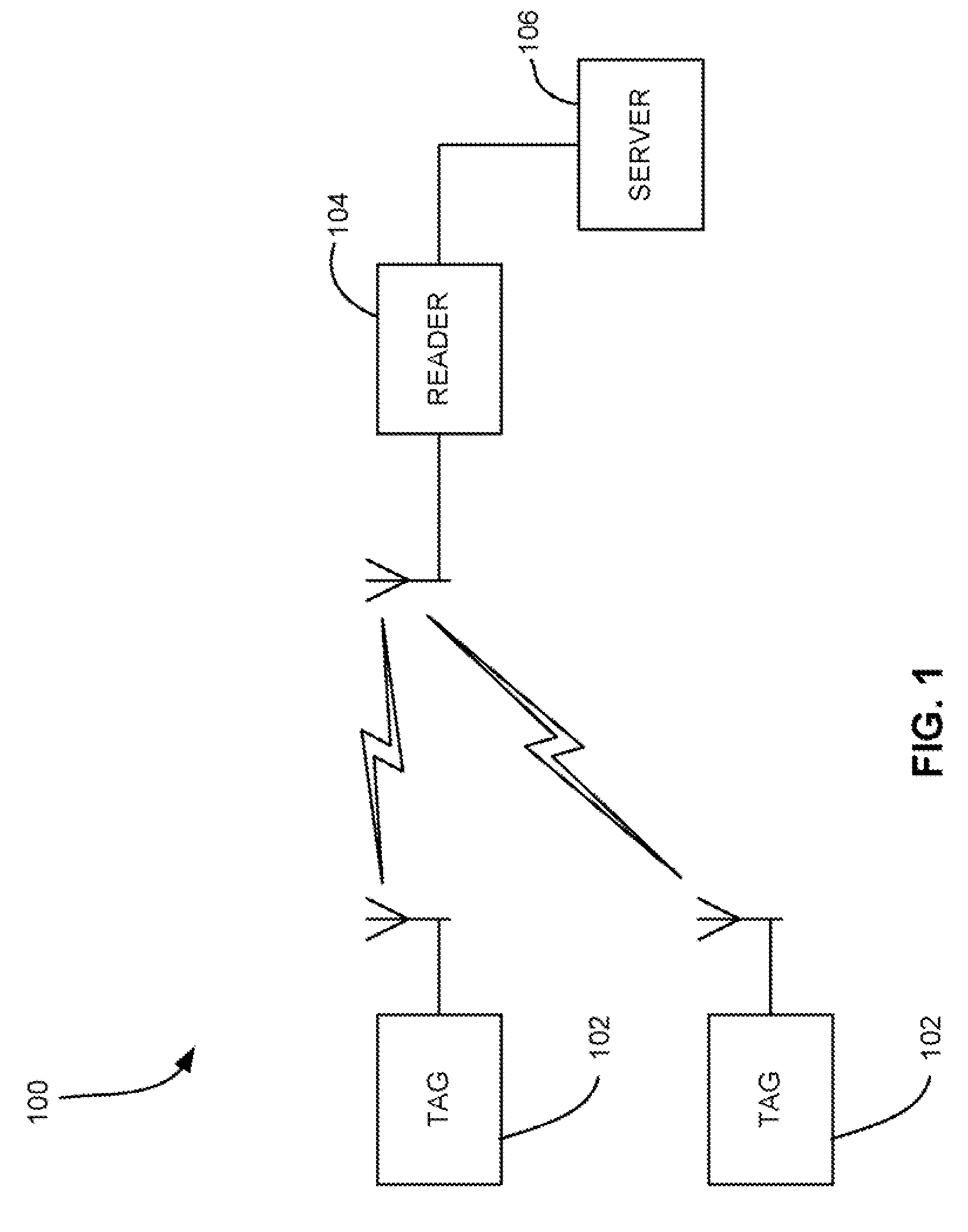 Self-charging RFID tag with long life