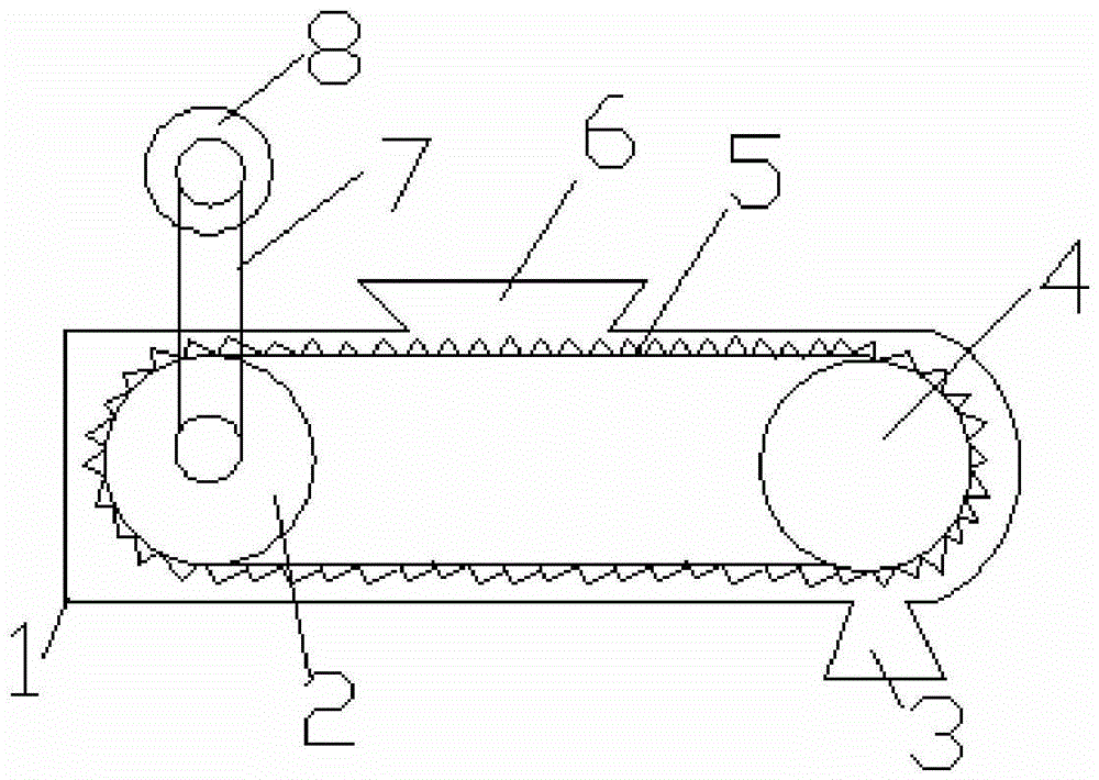 Equipment applied to grinding machine scrap iron discharging