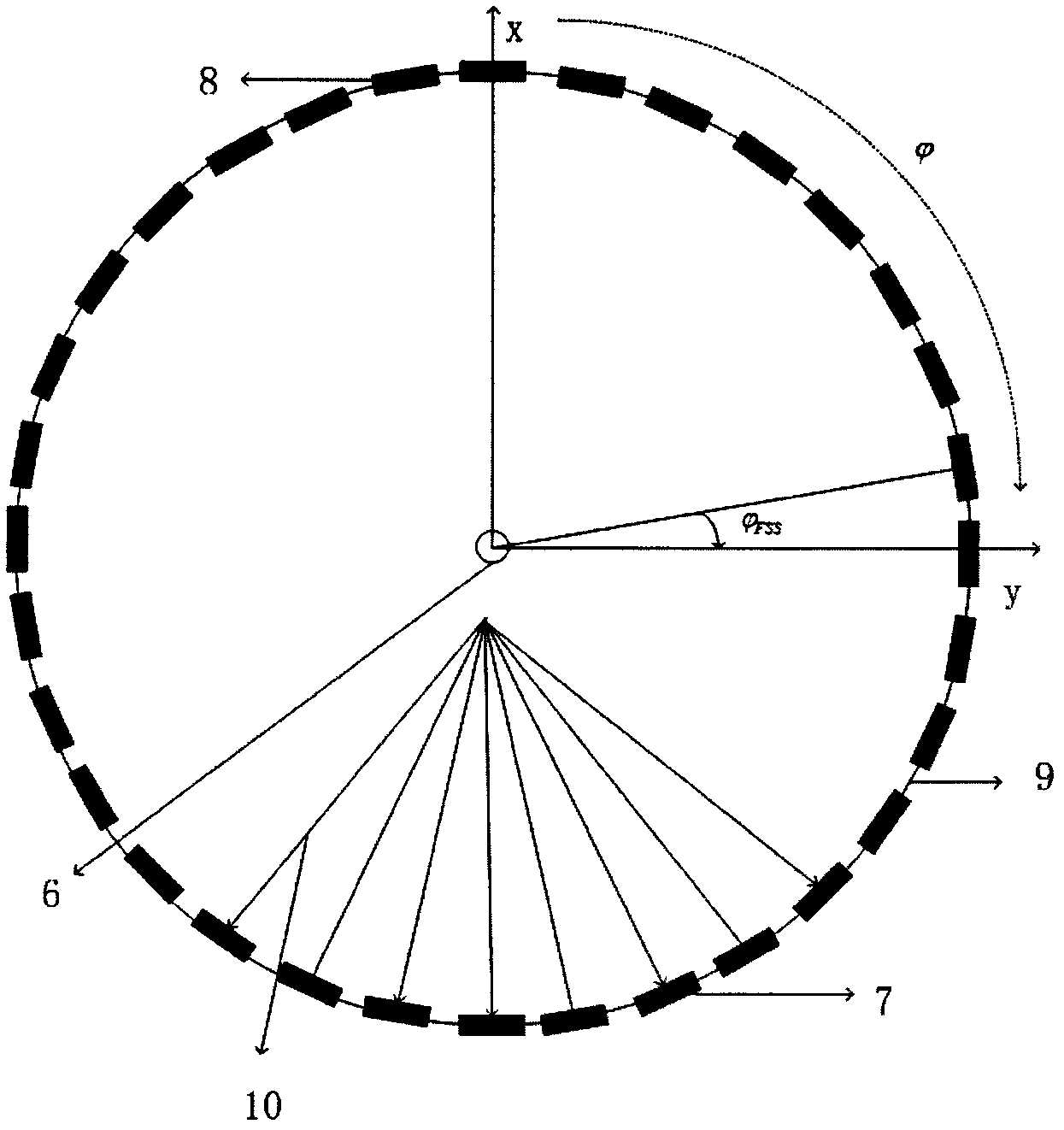 Reconfigurable antenna based on conformal active frequency selection surface