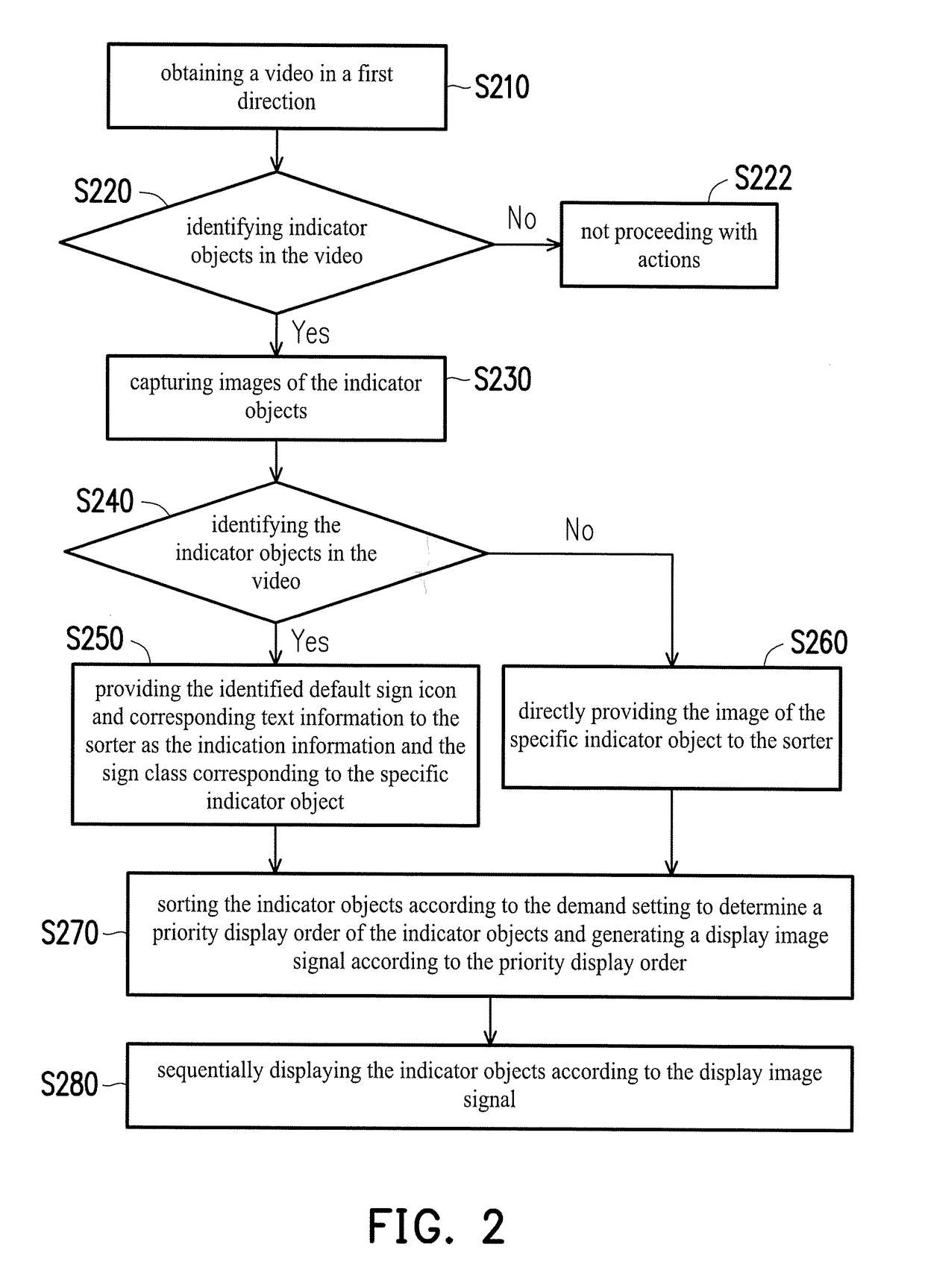 Auxiliary identification device for indicator object and auxiliary identification and display method therefor