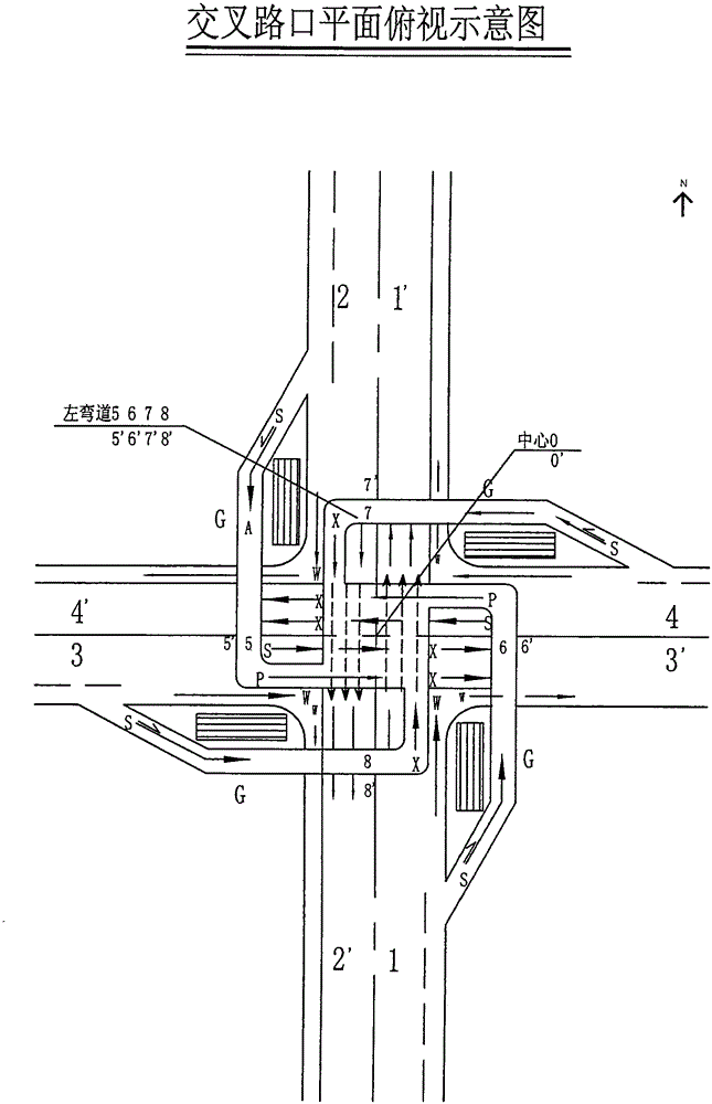 Method for intelligently managing traffic at urban intersection without signal lamps