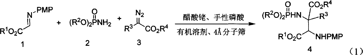 Alpha-quaternary carbon contained alpha, beta-diamino acid derivative, synthetic method thereof and application thereof