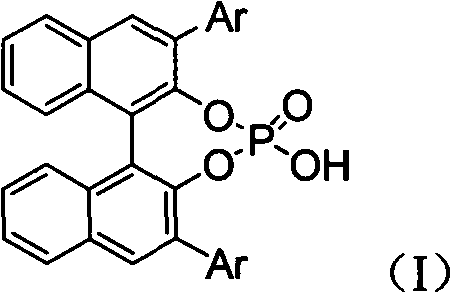 Alpha-quaternary carbon contained alpha, beta-diamino acid derivative, synthetic method thereof and application thereof