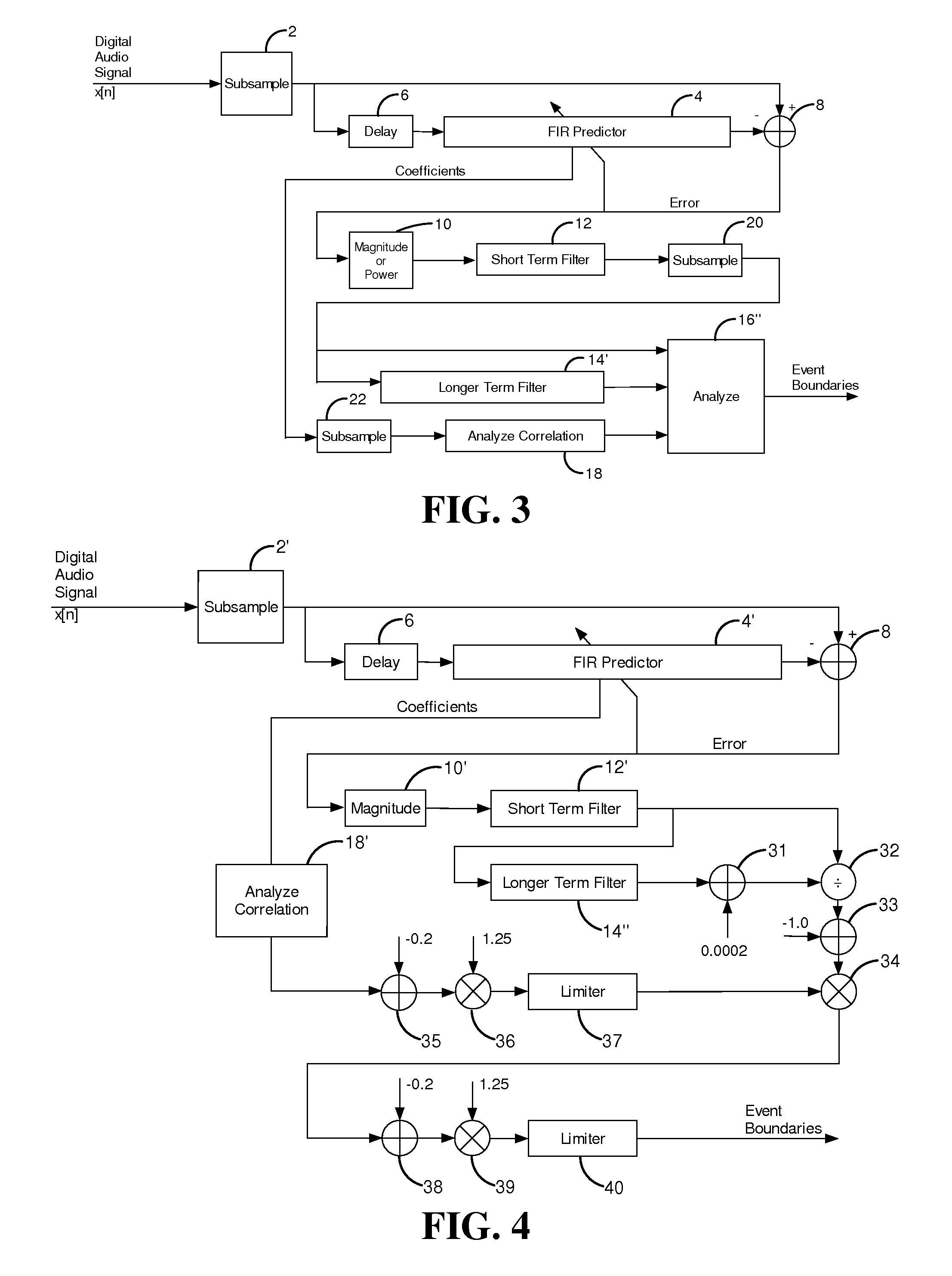 Low Complexity Auditory Event Boundary Detection