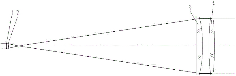 Dual-spectral cylindrical mirror laser beam expander system