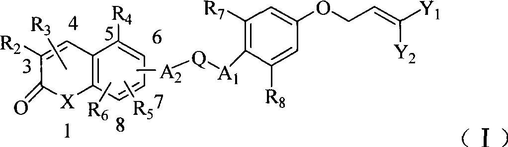 Substituent ether compound and application thereof