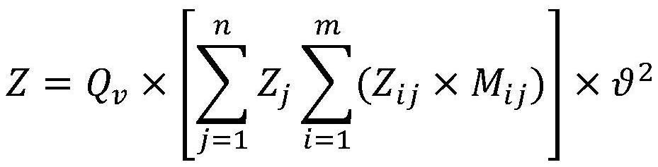 Power grid disaster assessment method based on deep neural network