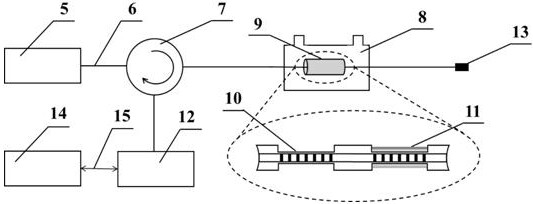 Fiber bragg grating hydrogen sensing system based on amorphous palladium-based alloy and sensor