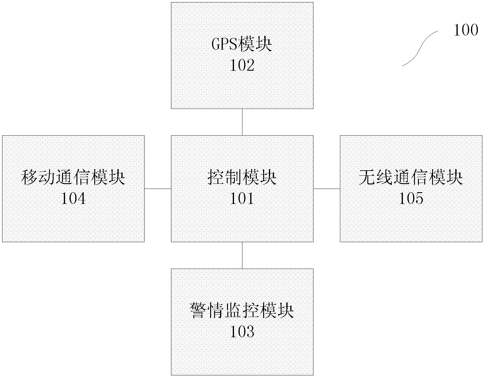 Automotive joint anti-theft device, system and method