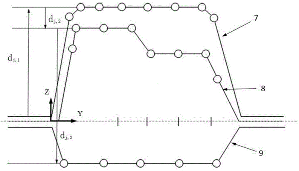 Design method of variable cross-section beam of automobile body in white