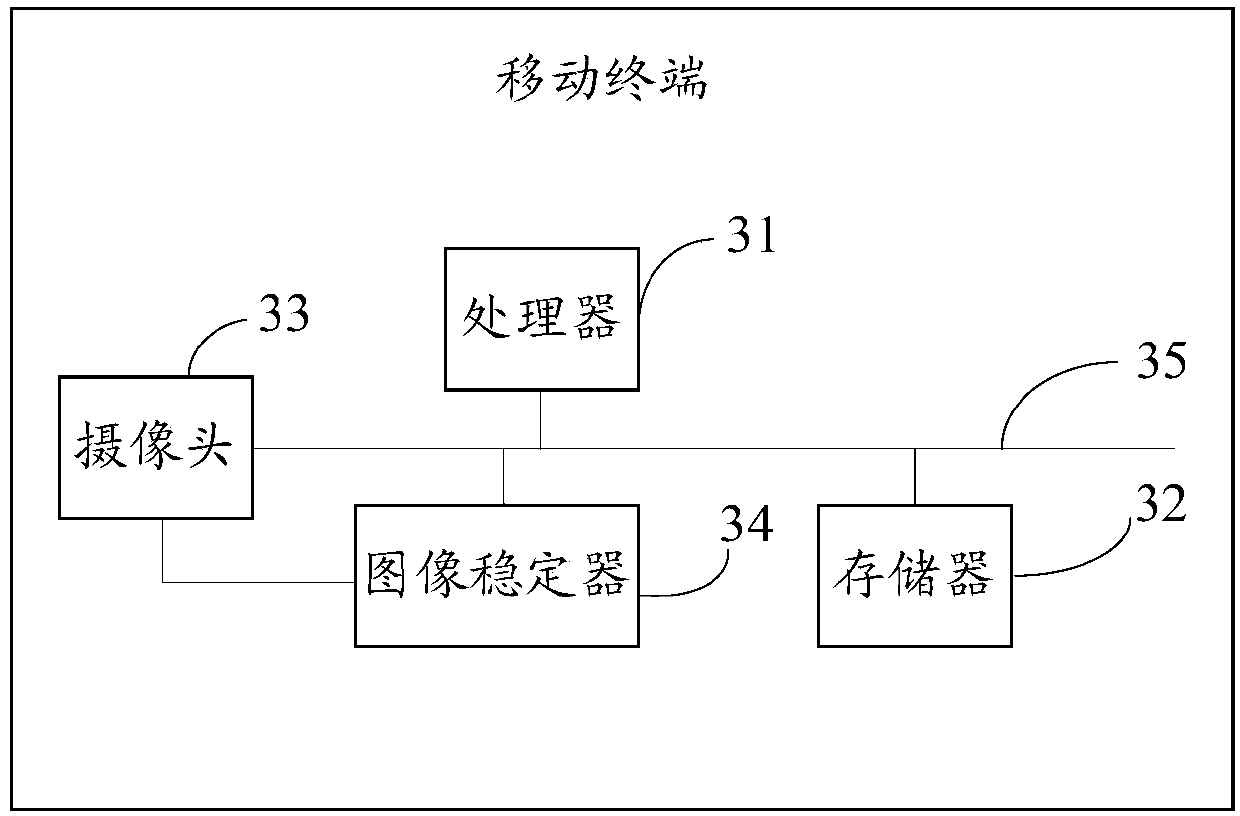 Image acquisition method, mobile terminal and computer storage medium