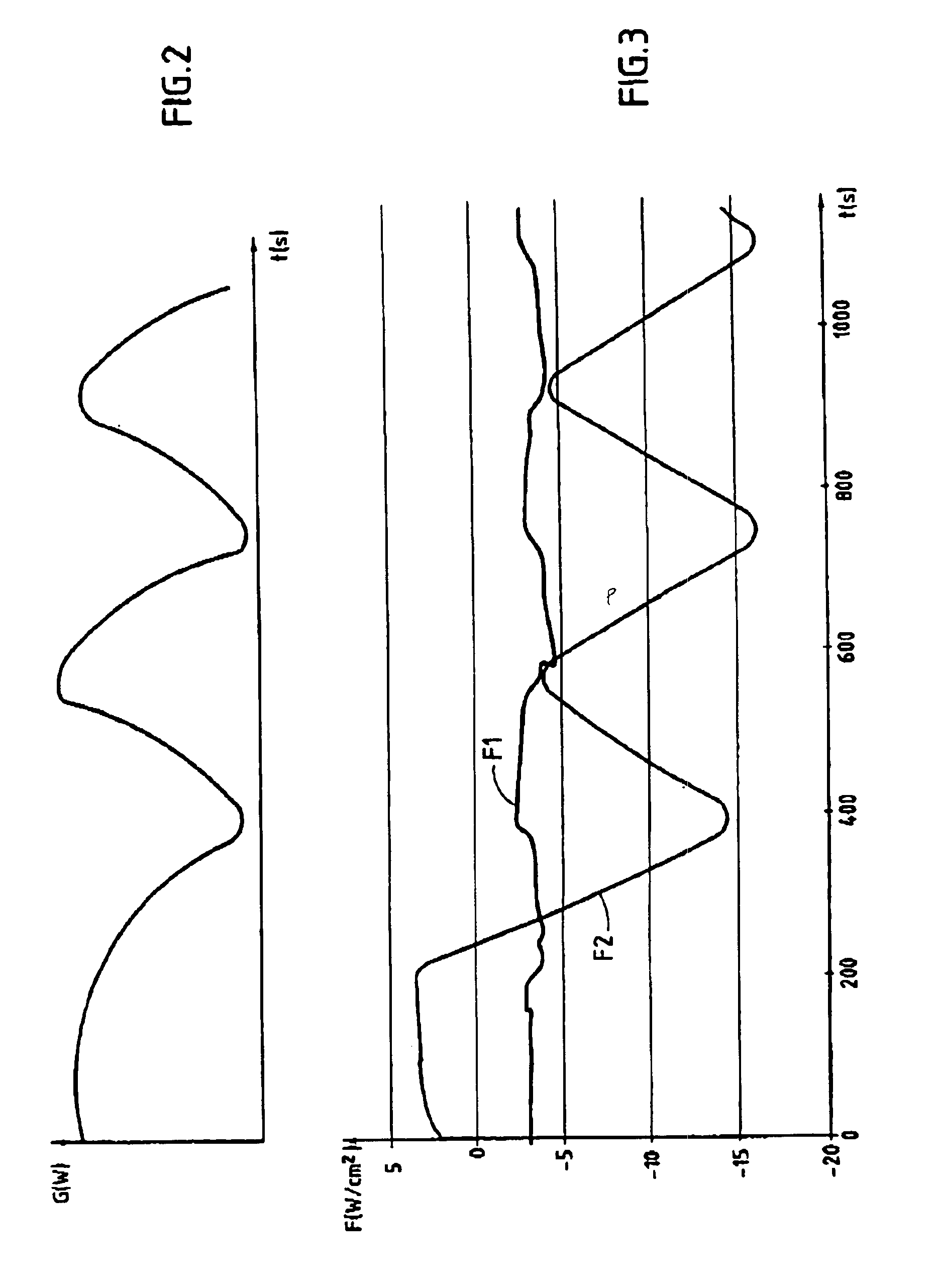 Method and device for detecting deposit in a conduit