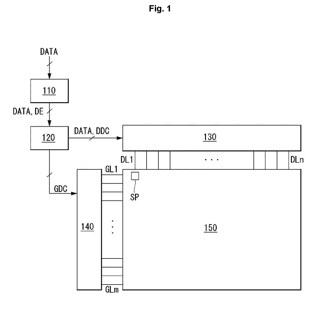 Organic light emitting diode display device and driving method thereof