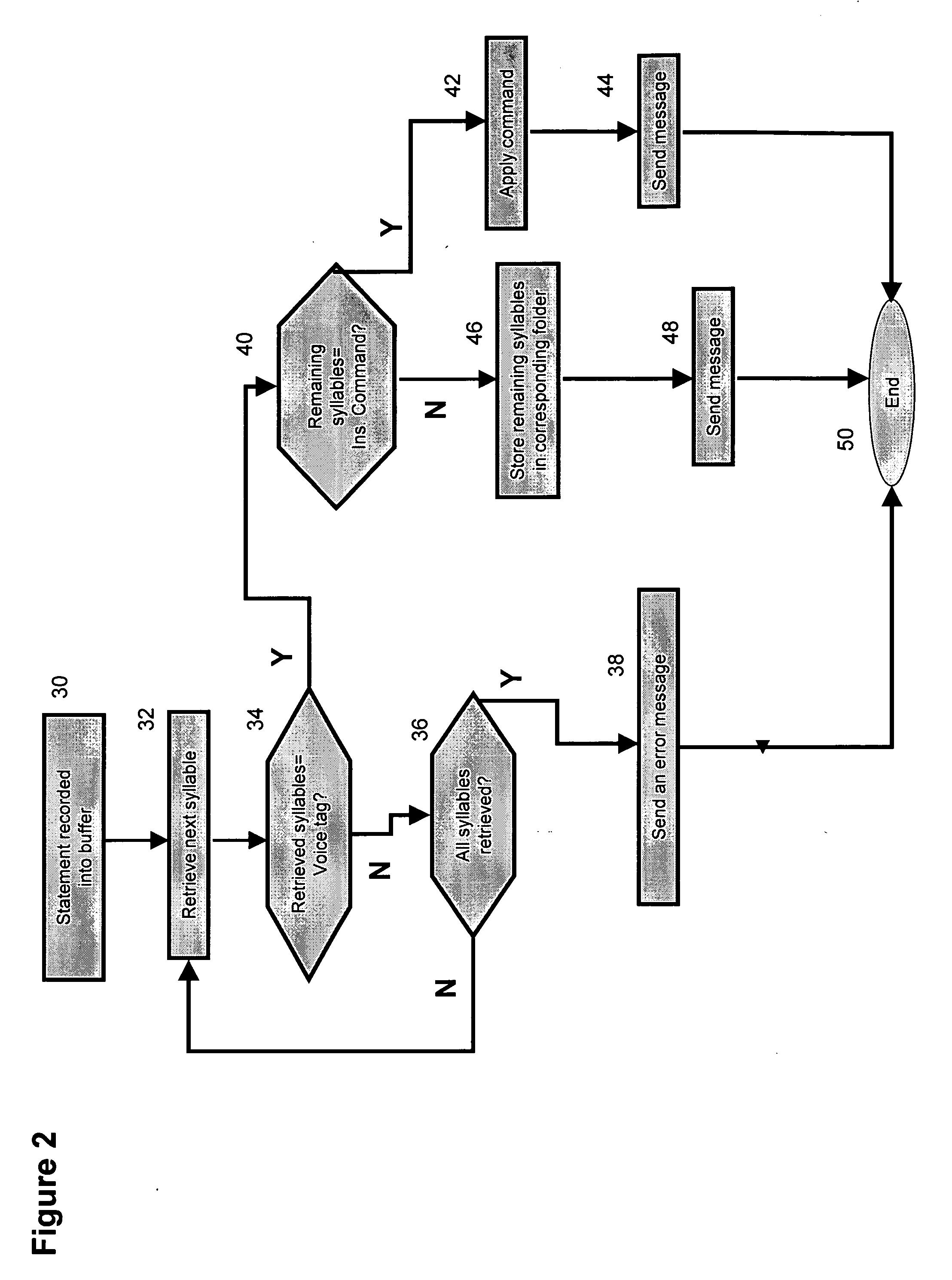 Digital audio recorder