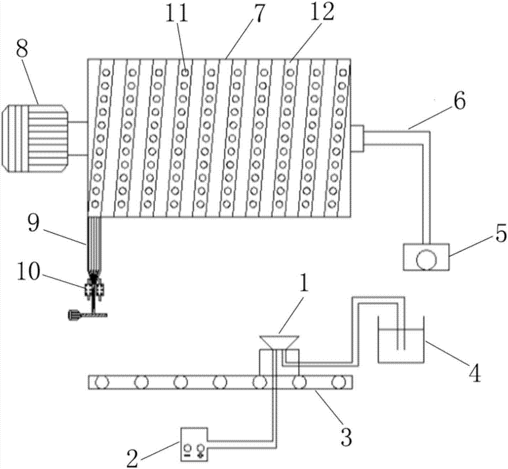 Orientation bundling device, electrostatic spinning device and nanofiber yarn preparation method