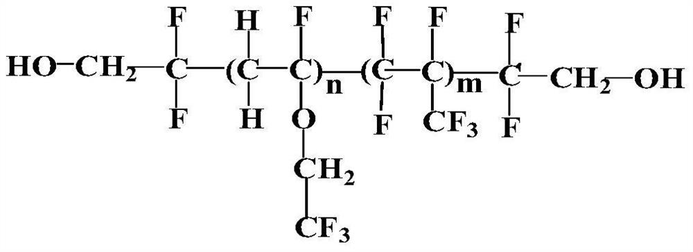 High-strength high-toughness fluorine-containing polyurethane and preparation method thereof