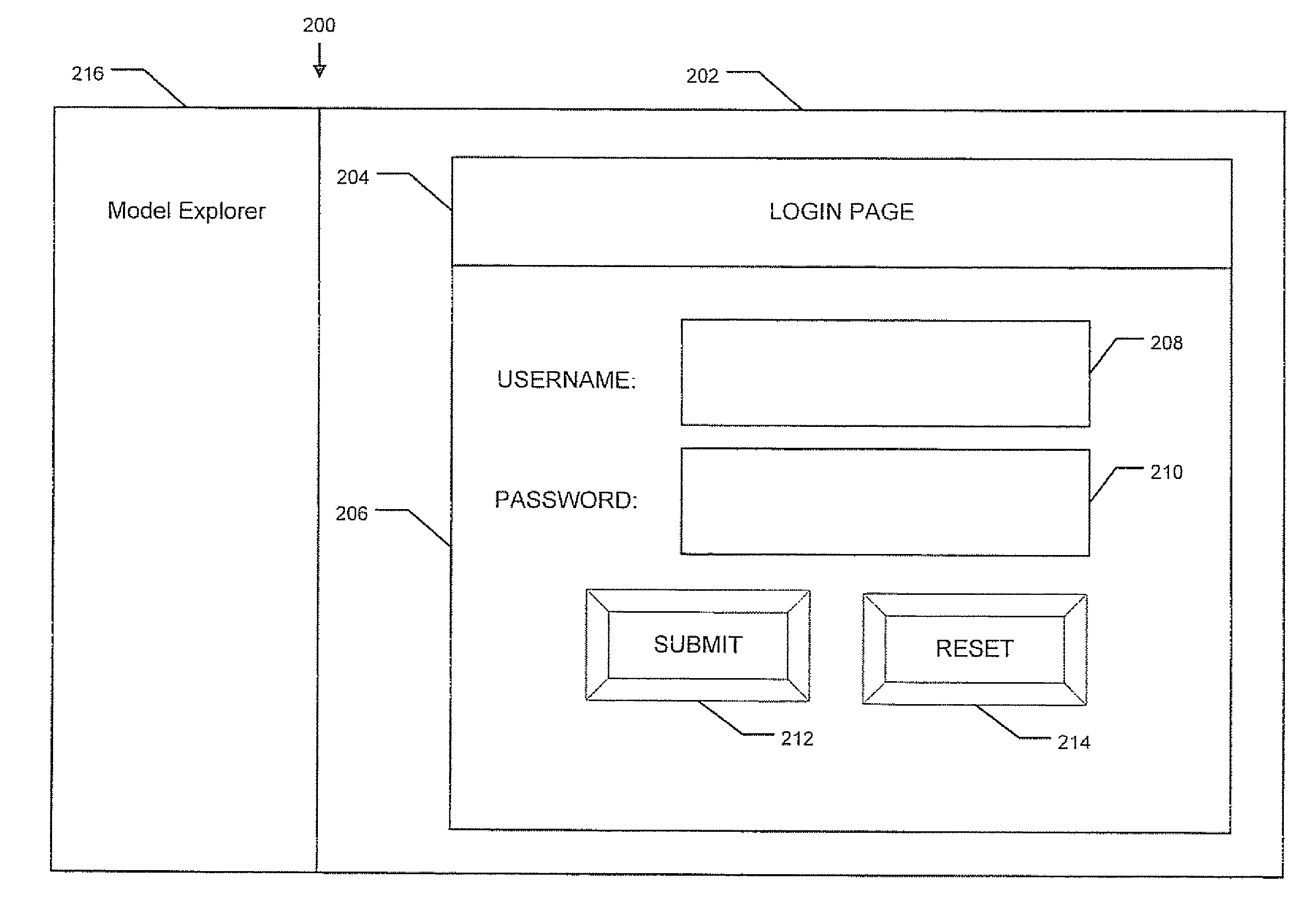 Integration of User Interface Design and Model Driven Development