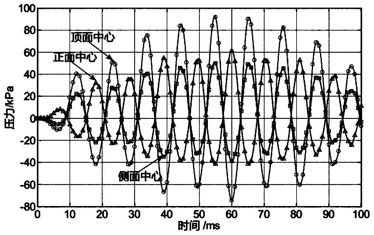 Digital non-electrical protection method for oil-immersed transformer based on pressure change trend