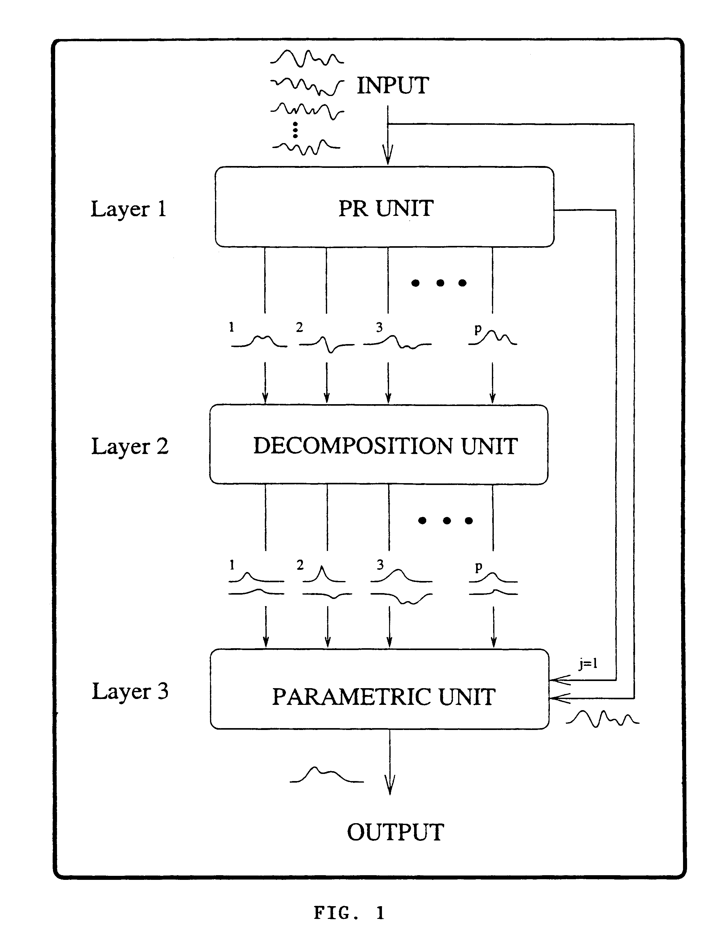 Method and apparatus for extracting low SNR transient signals from noise