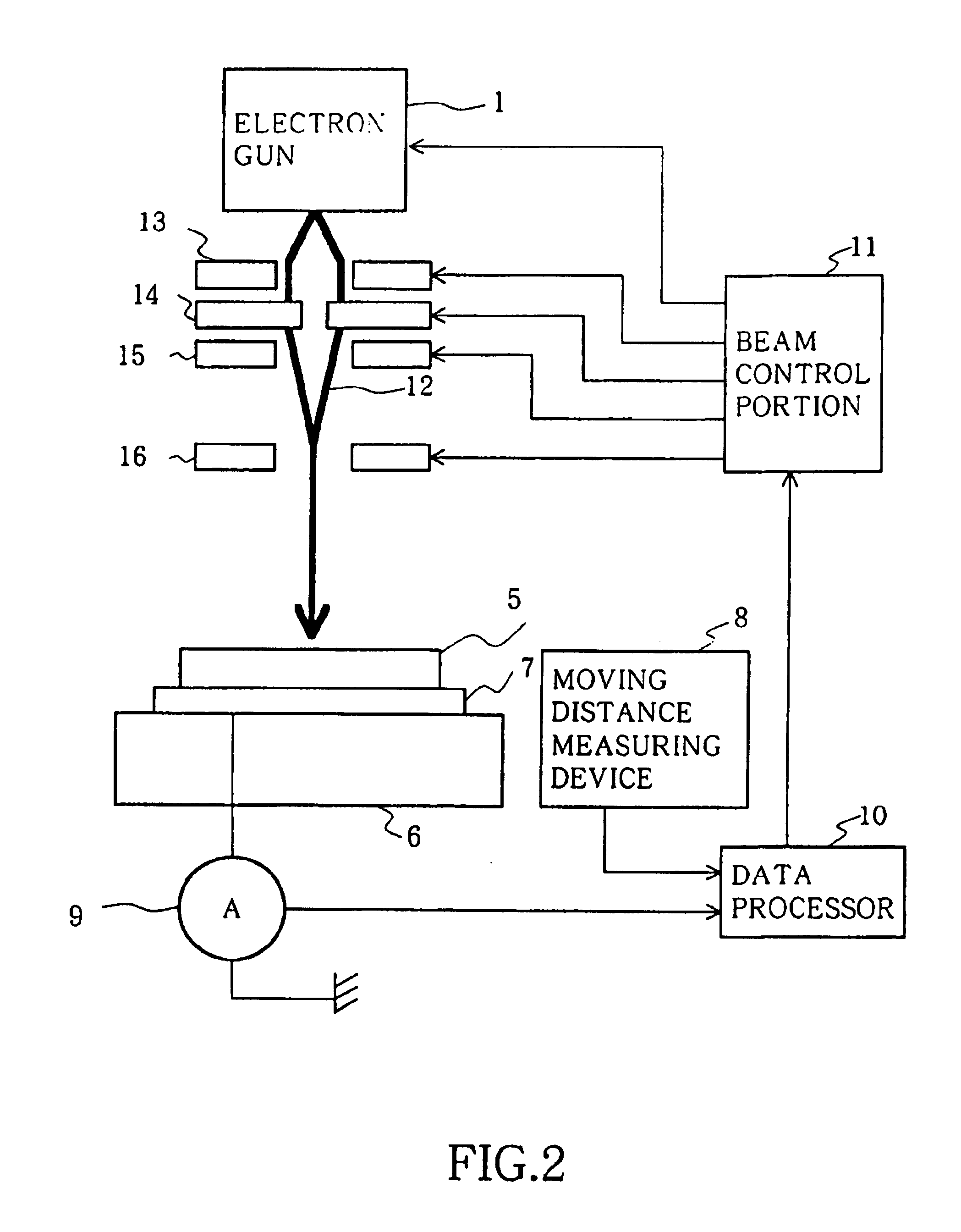 Semiconductor device tester