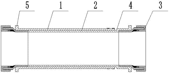 Wall bushing embedding device with extension function