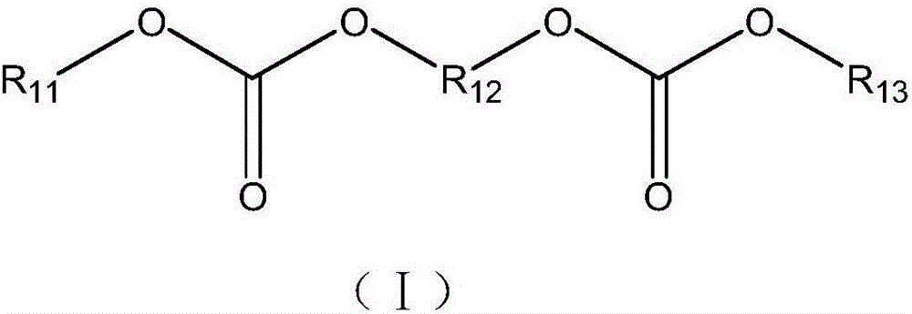 Electrolyte and lithium ion battery containing electrolyte