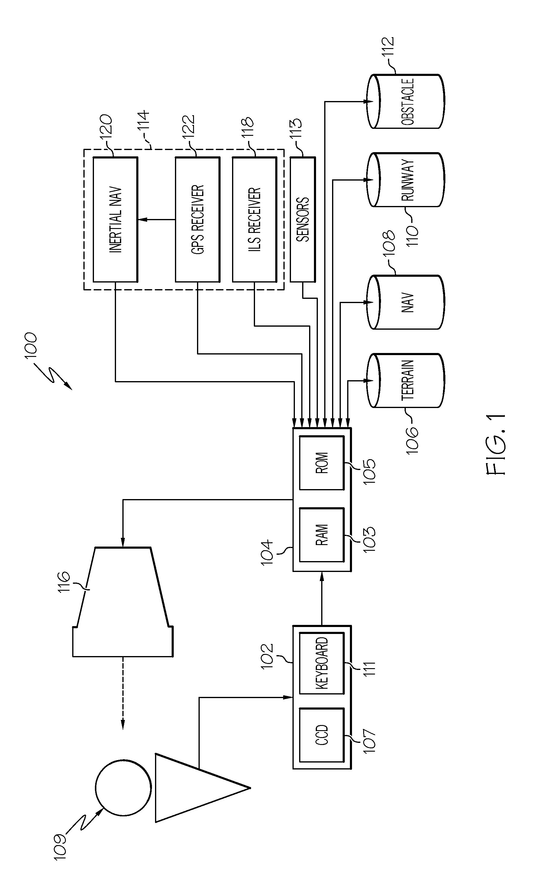 Aircraft vision system having redundancy for low altitude approaches