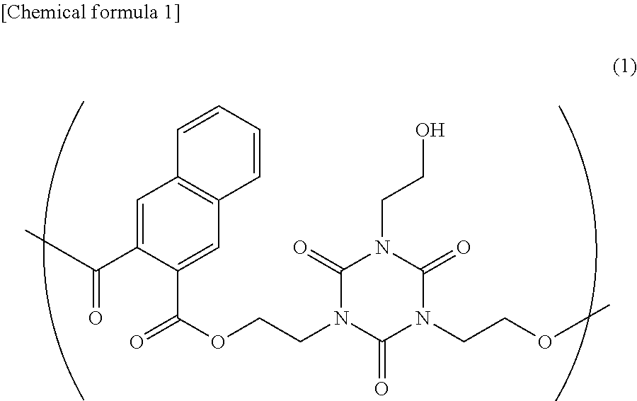 Method for producing polymer, and polymer