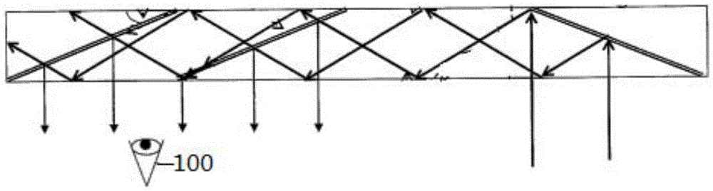 Near-to-eye display optical system