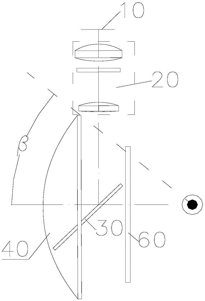 Near-to-eye display optical system