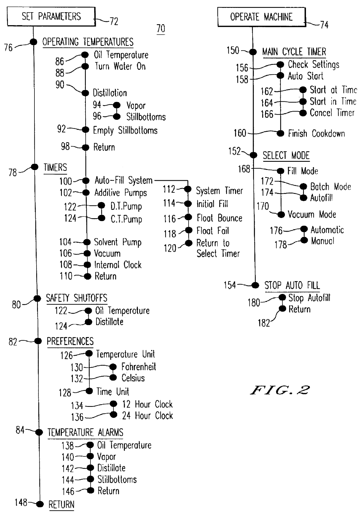 Method and apparatus for recovering and/or recycling solvents