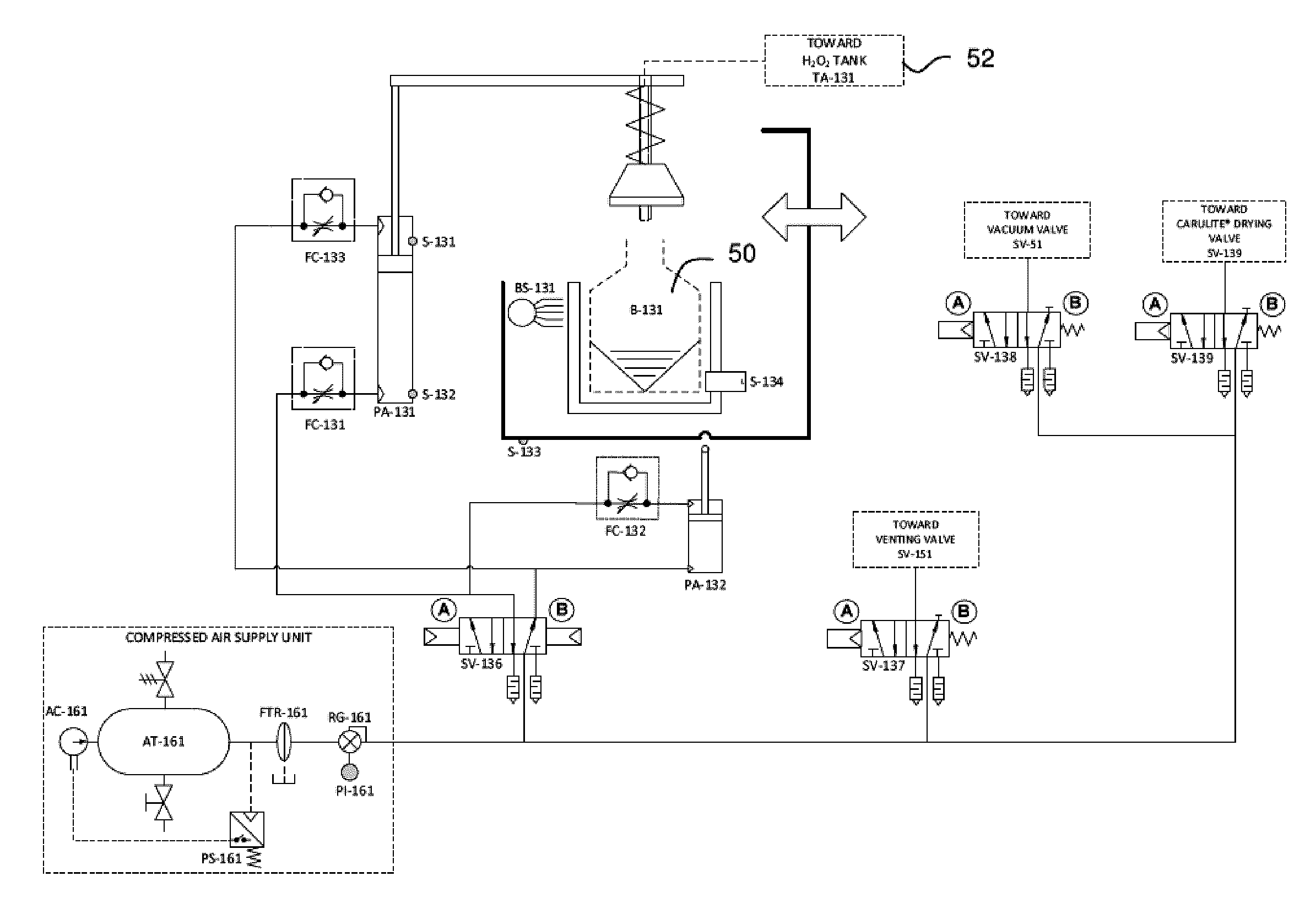 Sterilization methods and apparatus and adaptive control thereof