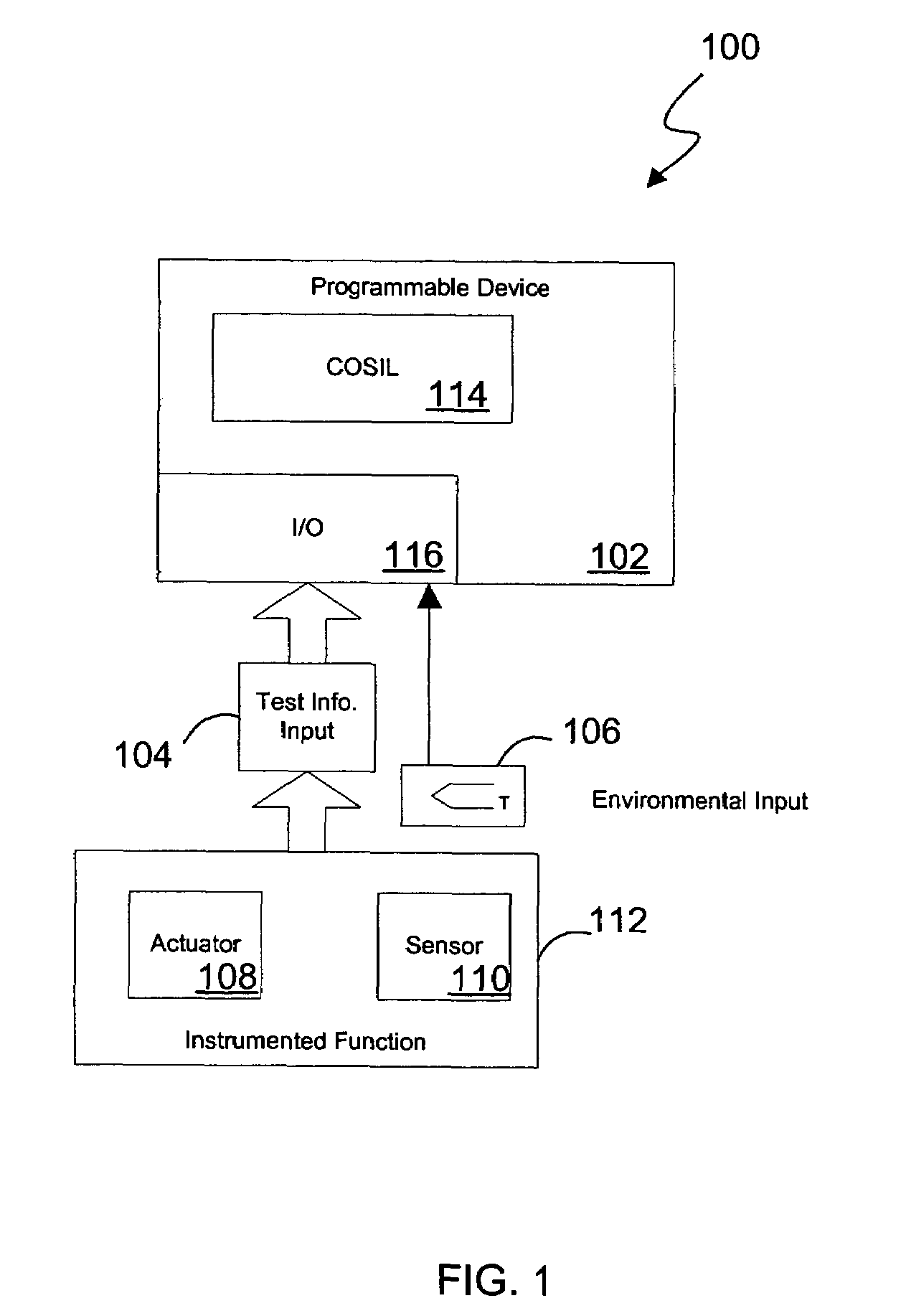 System and method for continuous online safety and reliability monitoring