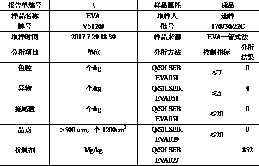 High-light-transmittance EVA thin film