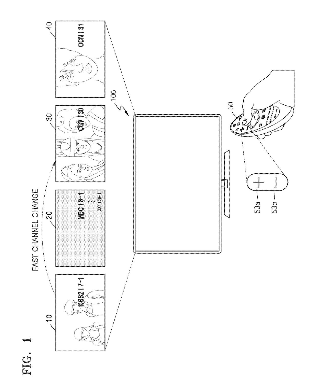 Electronic device and method of scanning channels in electronic device