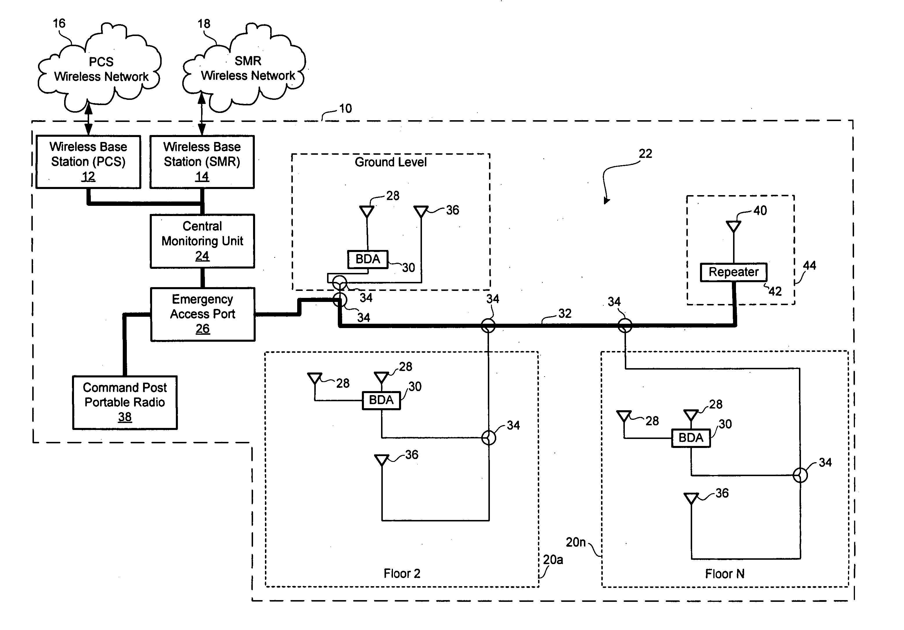 In-building wireless enhancement system for high-rise with emergency backup mode of operation