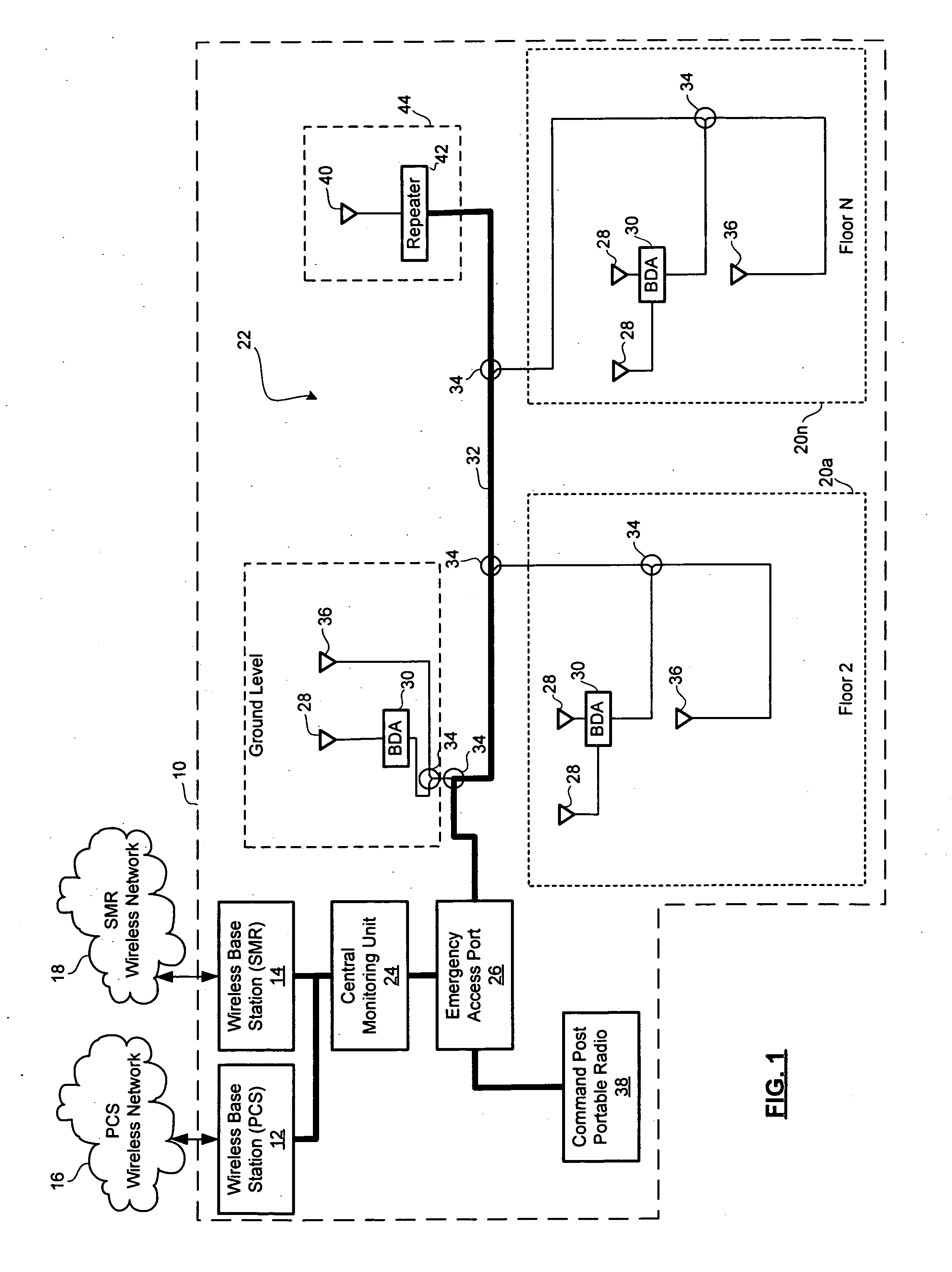 In-building wireless enhancement system for high-rise with emergency backup mode of operation