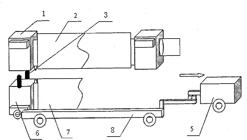 A treatment method for broken rolls of finish rolling work rolls