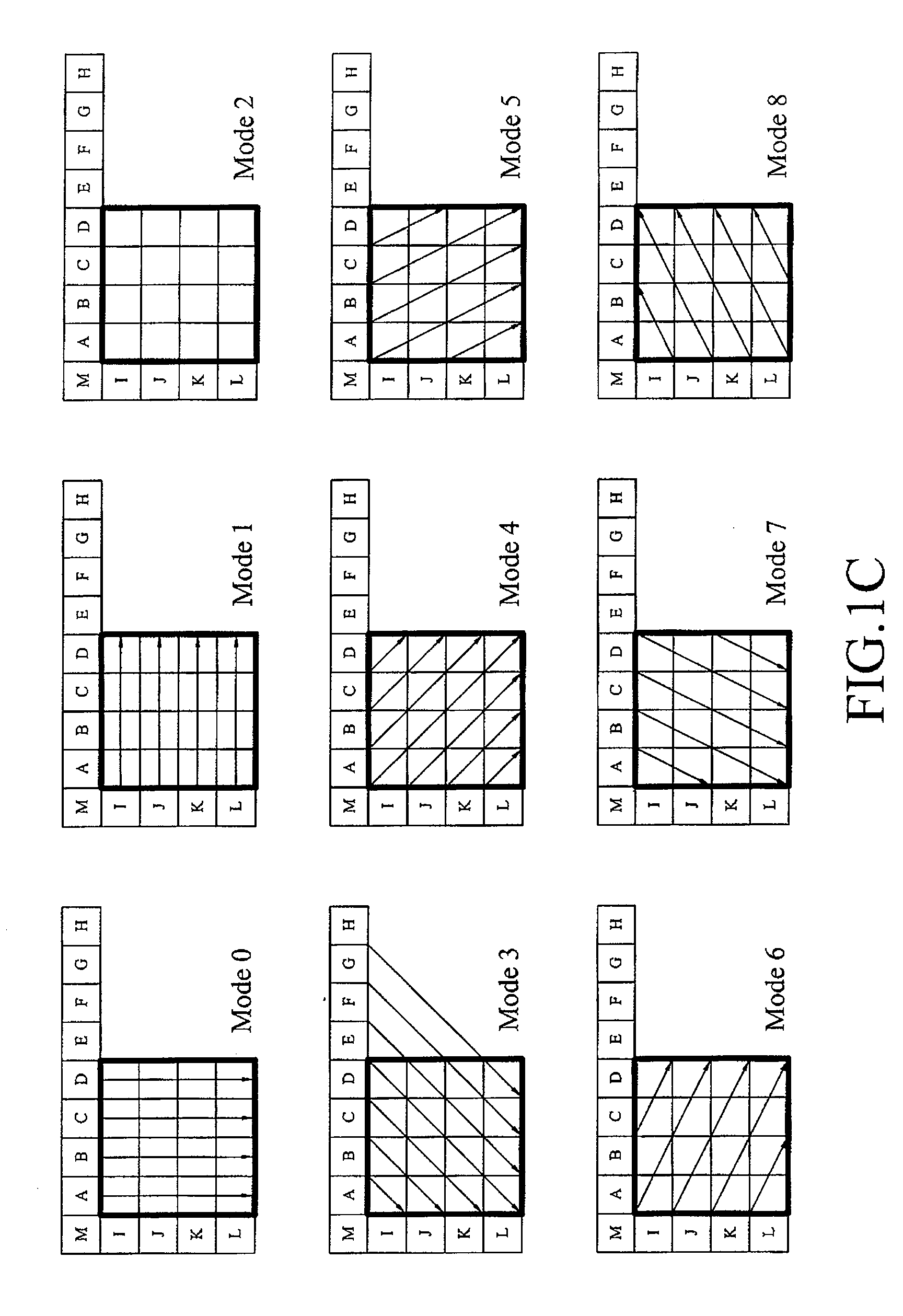 Method for spatial error concealment