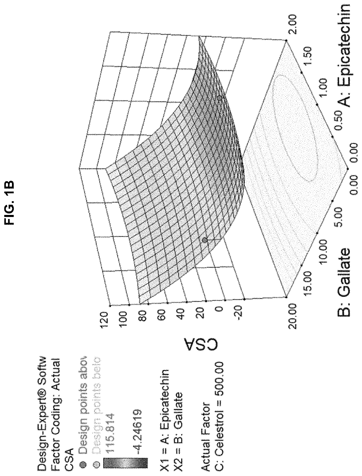 Novel nutrients to enhance load-induced muscle hypertrophy