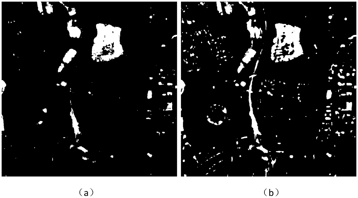 Guided filter parameter automatic adjustment-based remote sensing image fusion method